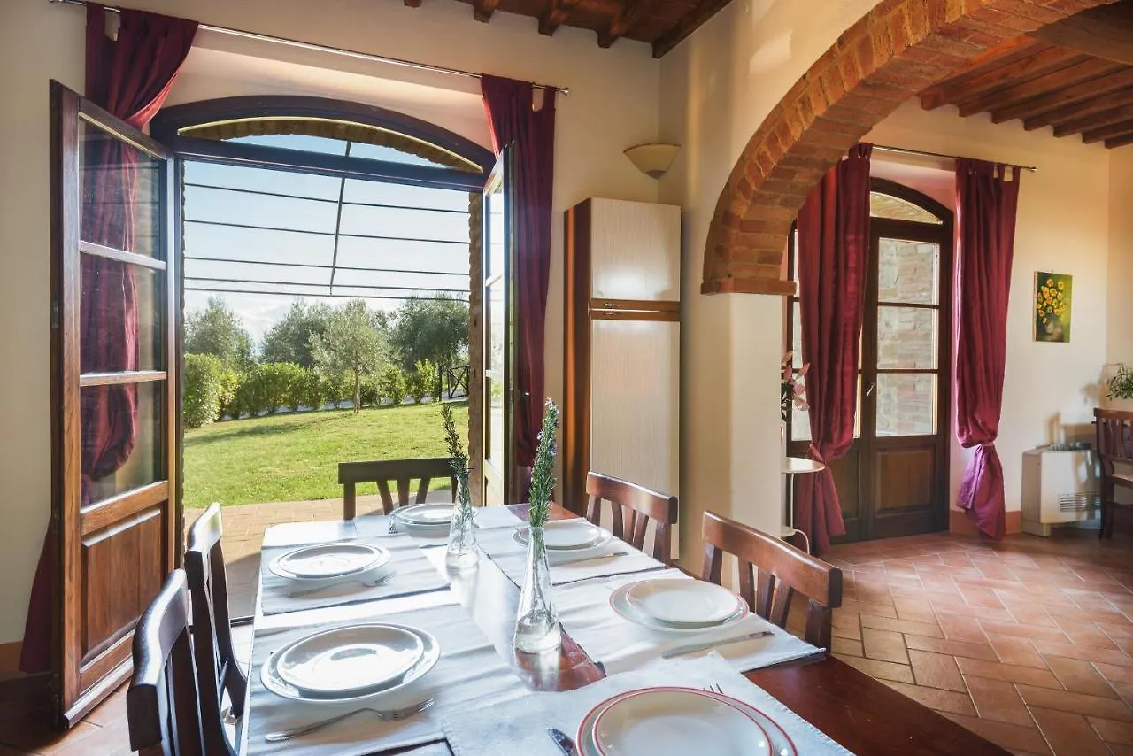 Podere Ampella Villa San Giovanni dʼAsso 0*,