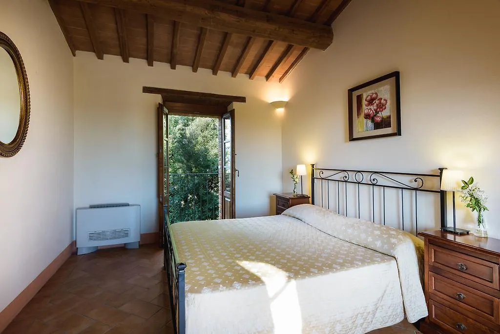 Podere Ampella Villa San Giovanni dʼAsso